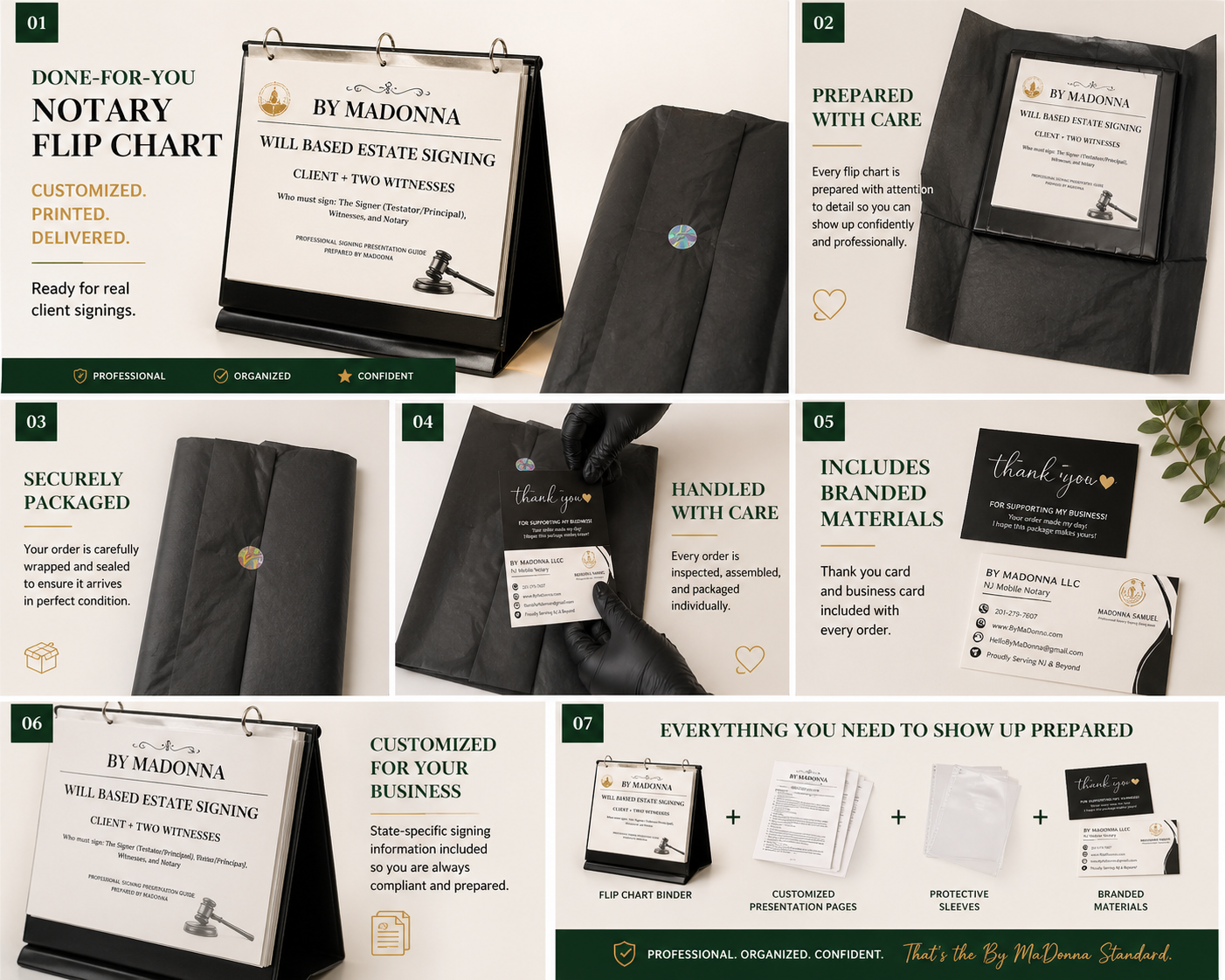 Done-For-You Estate Signing Flip Chart-Black & White Version