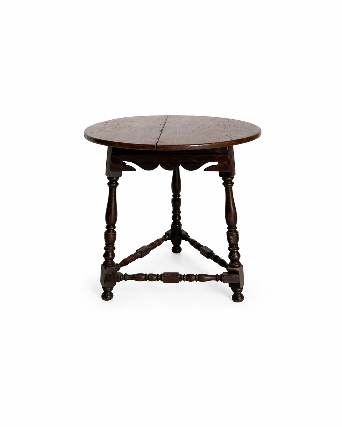 19th Century English Cricket Table