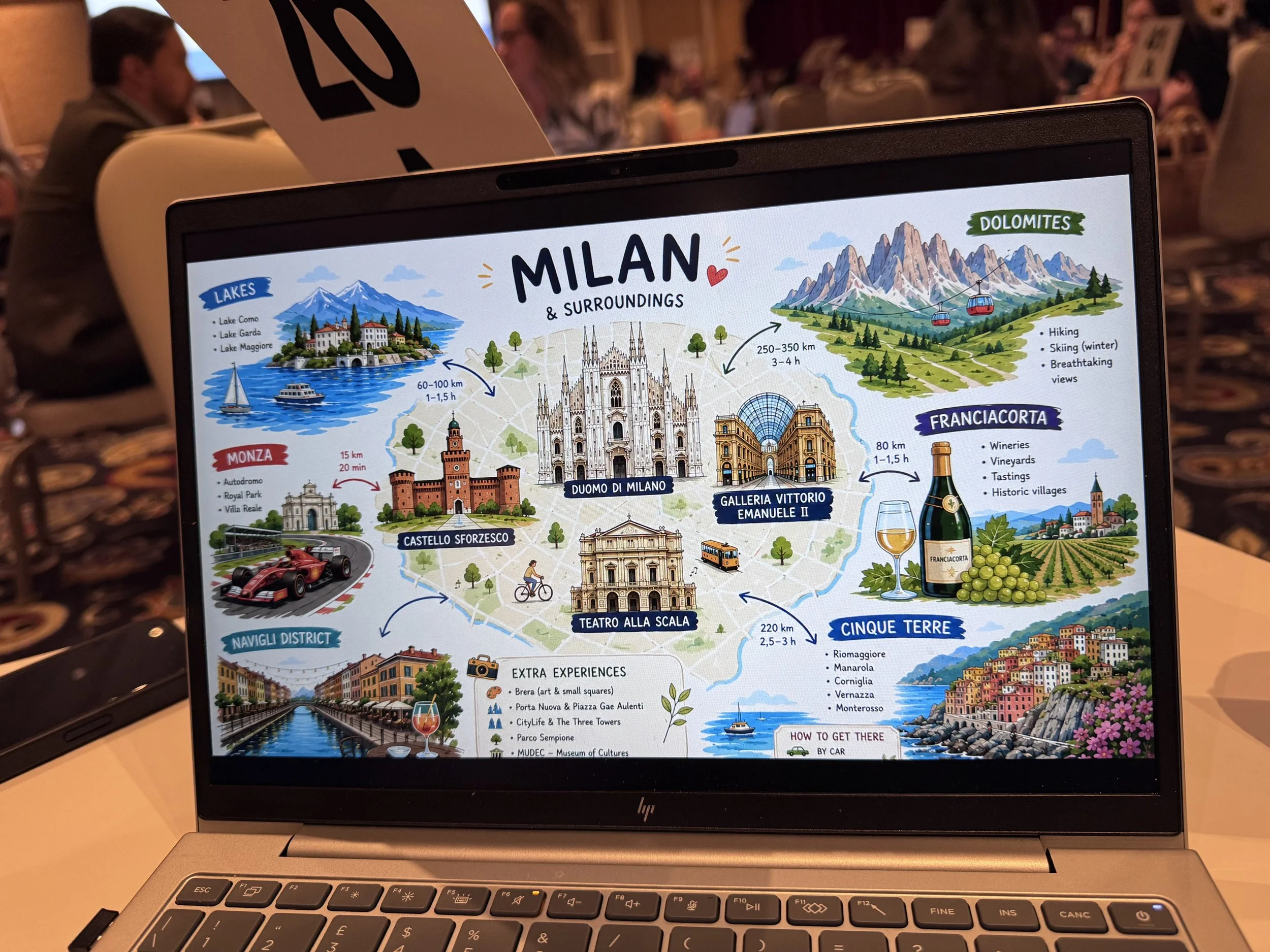 A photo of a laptop screen displaying a colorful tourist map of Milan, Italy. The map features iconic landmarks, attractions, and transportation options, with illustrations of lakes, mountains, and cultural sites.