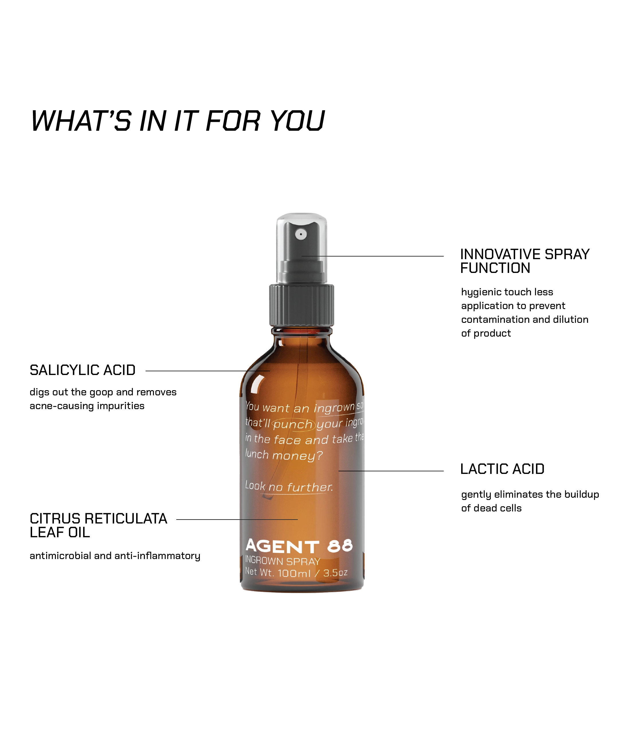 Agent 88 Ingrown Aftercare