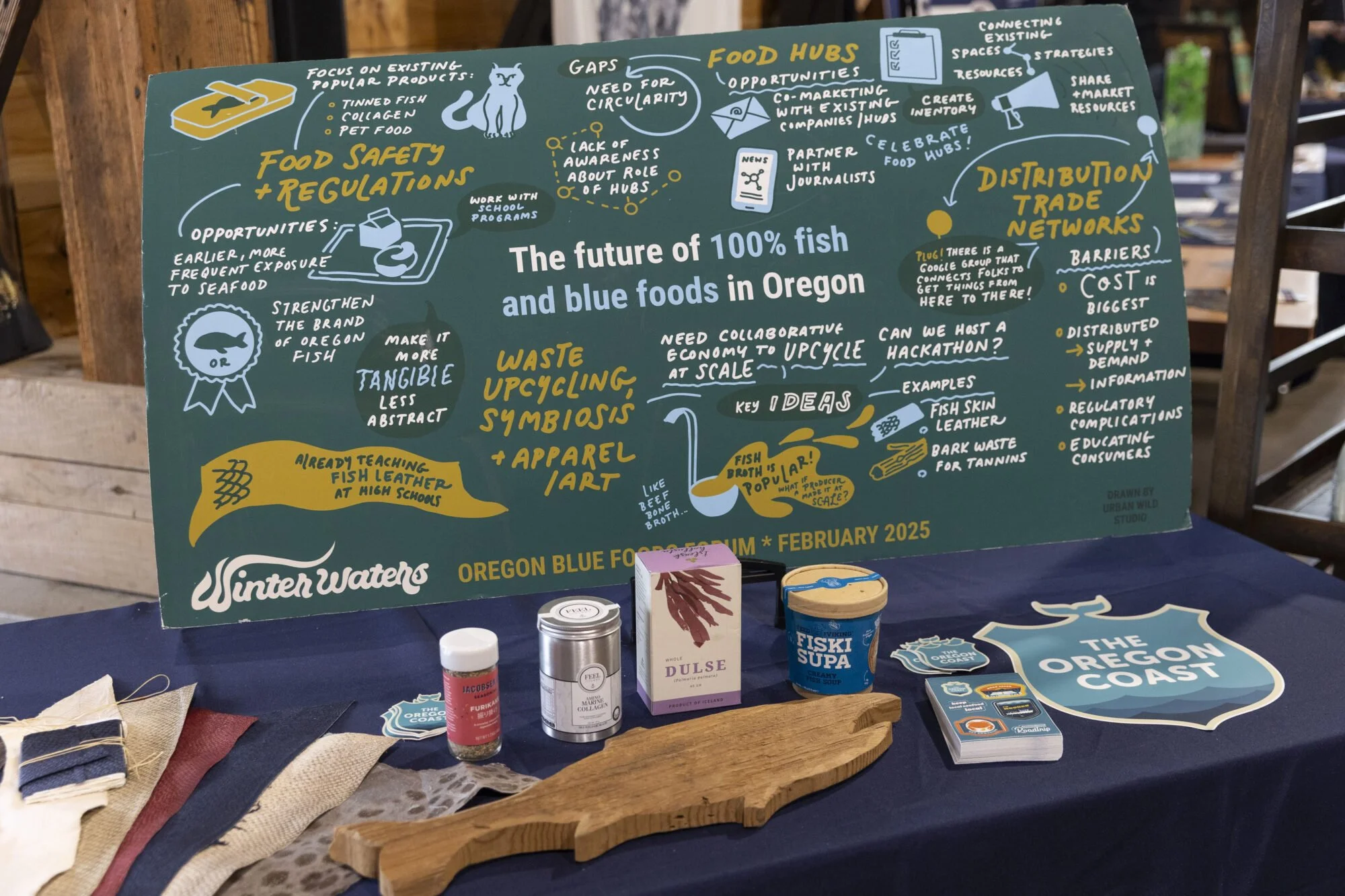 260201-Seafare-symposium_first-edit_photos-by-Rachelle-Hacmac-27-2000x1333 (1).jpg