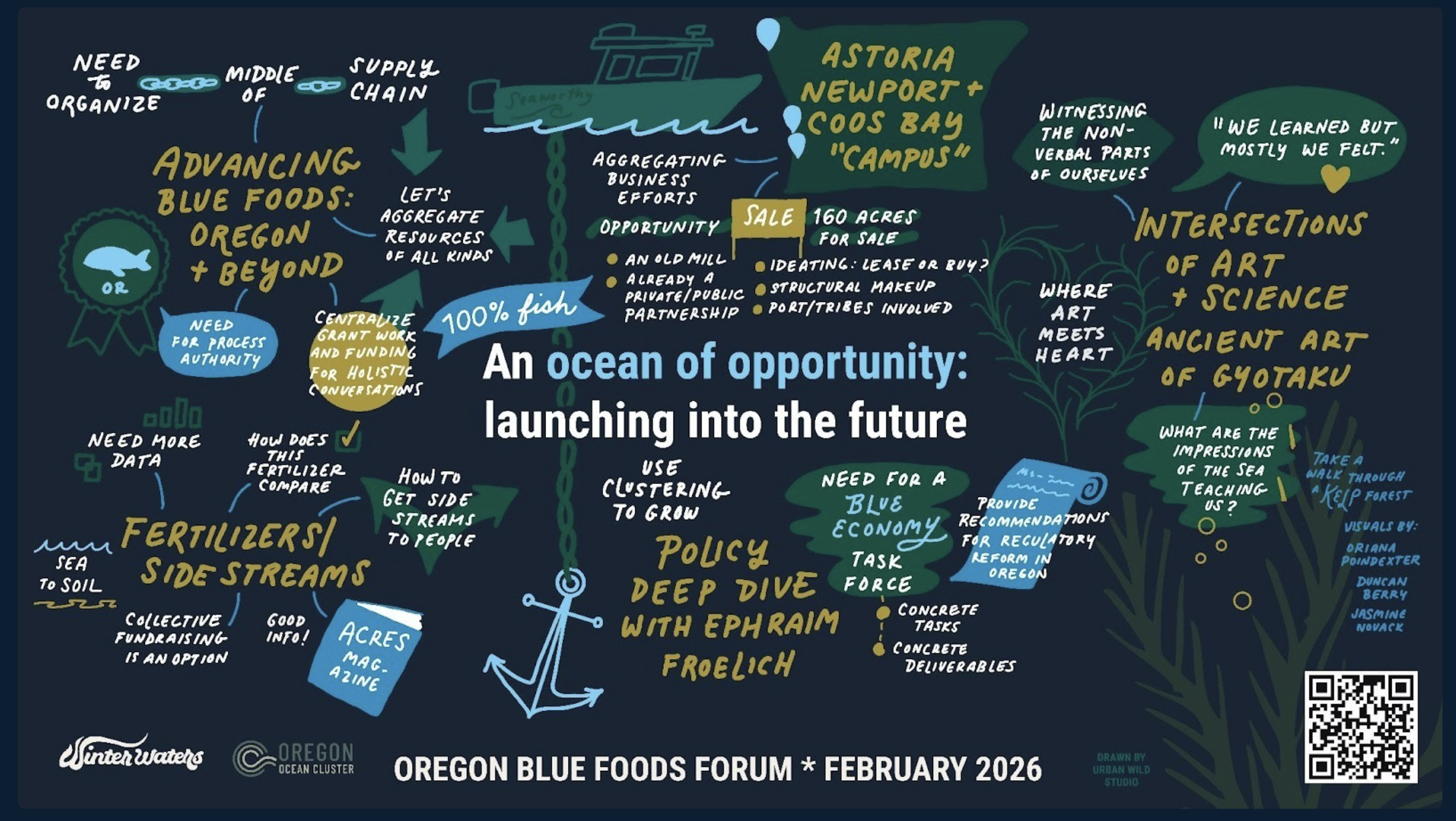 Screenshot 2026-02-24 at 12.24.30 PM.png