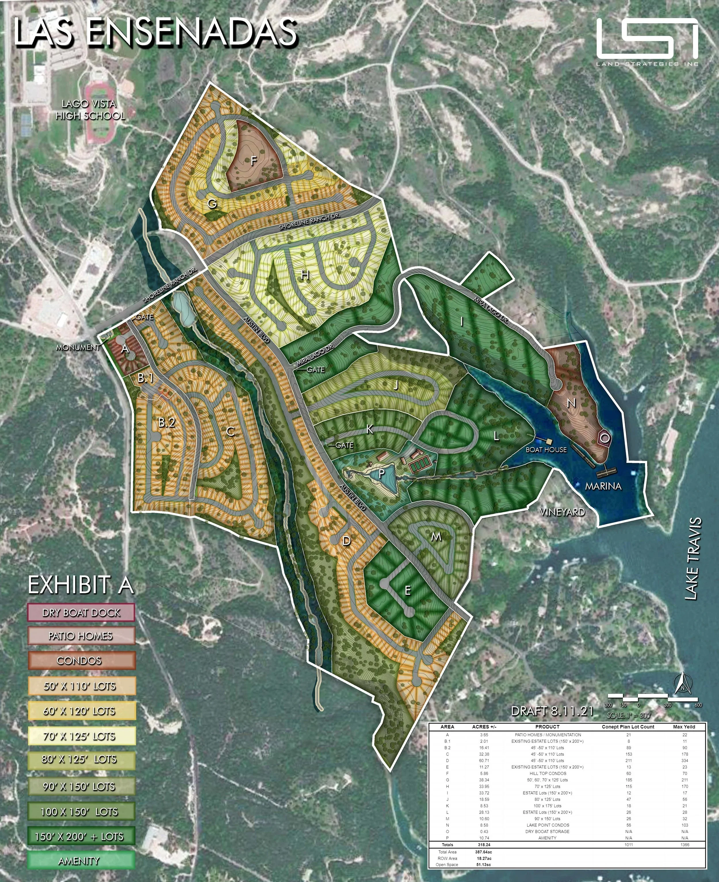 Paper Lots vs. Real Value: Why Smart Master Planning Drives Developer ROI