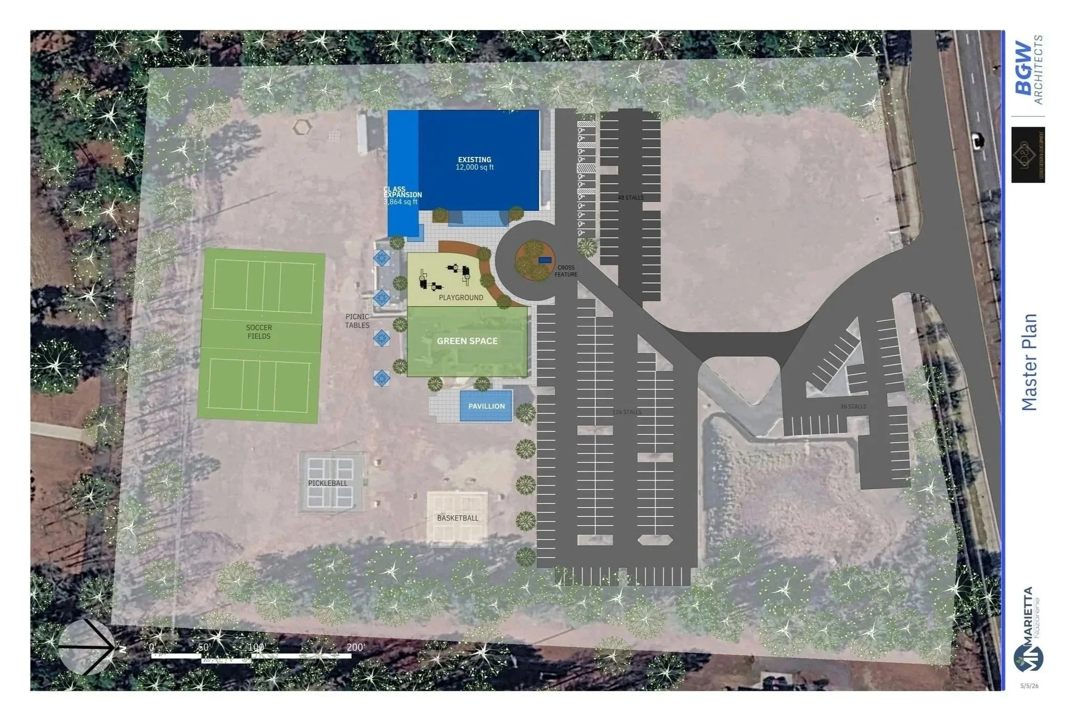 MASTER PLAN