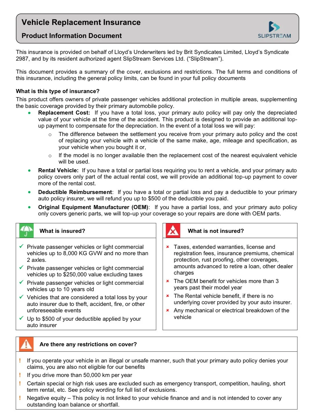 Insurance product information document titled 'Vehicle Replacement Insurance' with details on coverage, exclusions, and additional coverage options, including a table listing insured and not insured items, and restrictions on coverage.