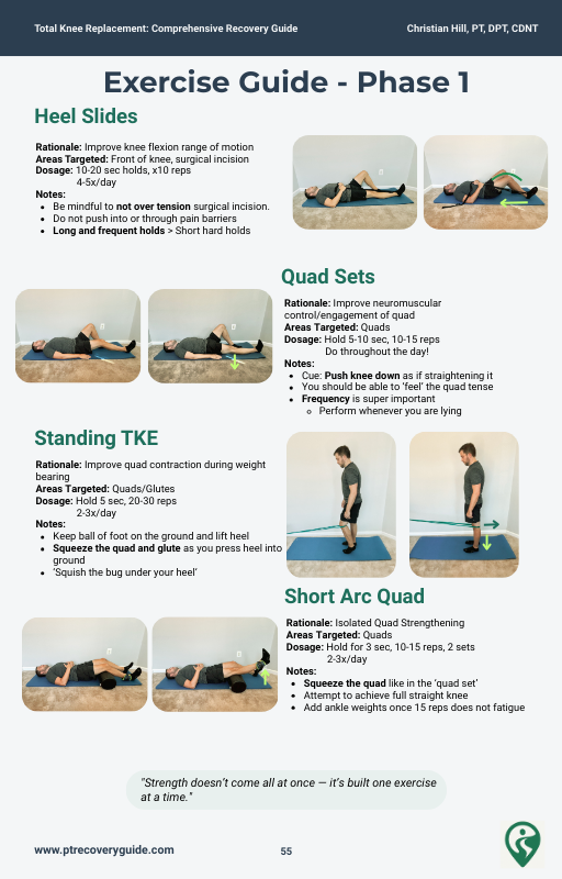 Comprehensive Total Knee Replacement Recovery Guide — PT Recovery Guide