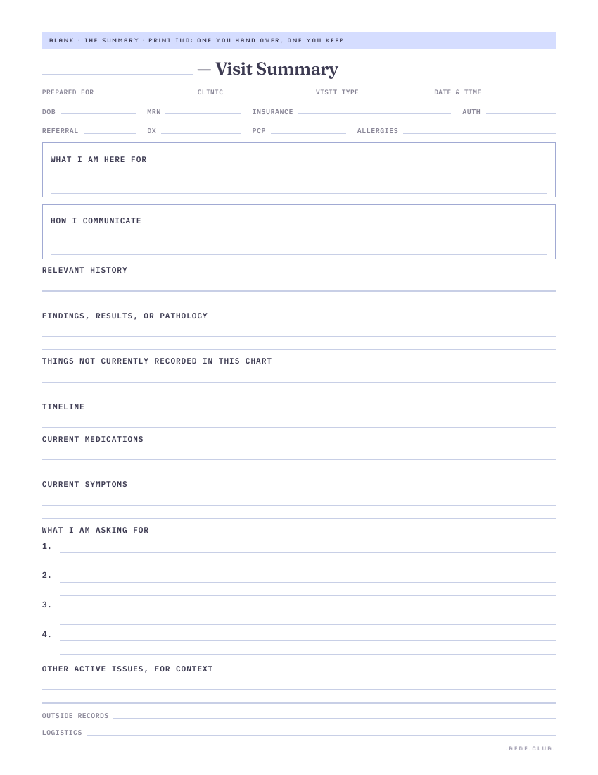 Preview of Bede’s blank Visit Summary template, with spaces for appointment details, priorities, questions and accommodations.