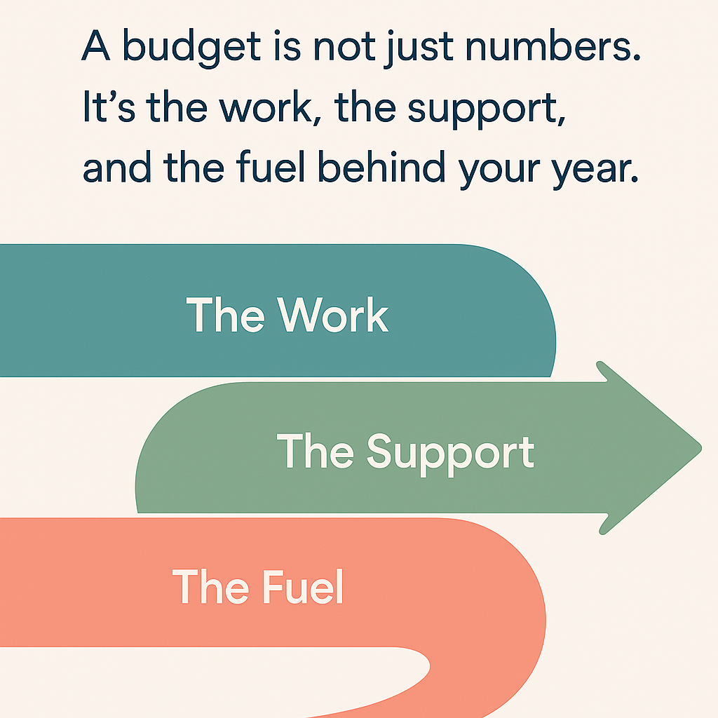 Most Budgets Aren’t Strategic. They’re Just Math. Let’s Fix That.