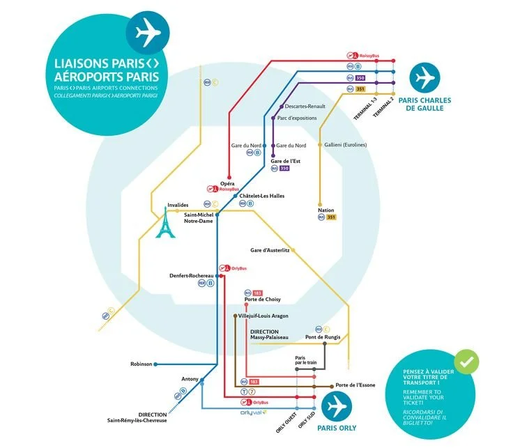 Map of Paris airports and train connections with lines and stations, including Charles de Gaulle and Orly airports, and connections to various city districts and transportation options.