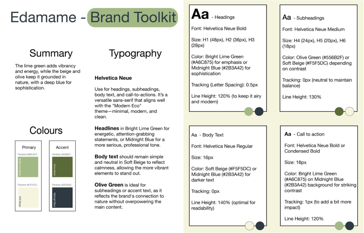 Branding toolkit by Elliott