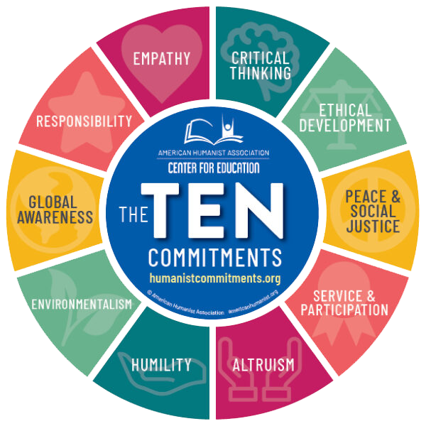 The 10 Commitments from the American Humanist Association Center for Education