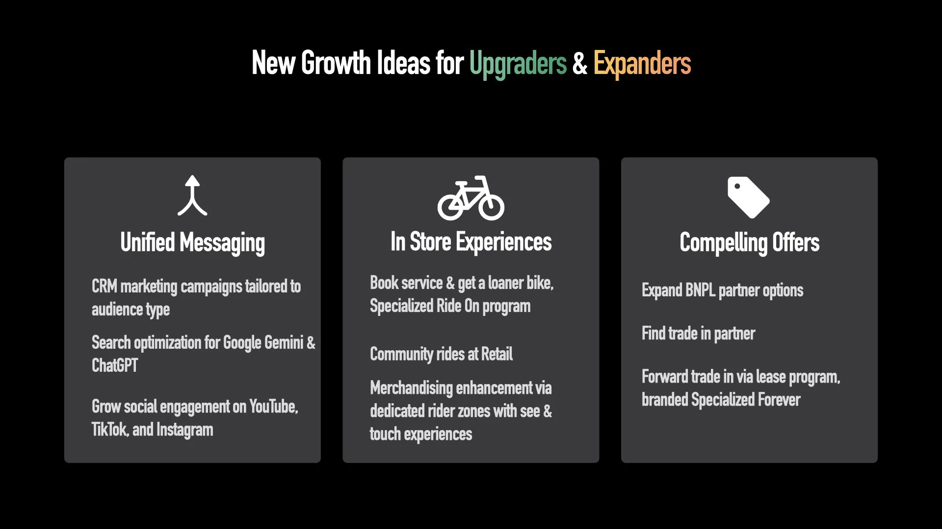 Growth Strategy Webite Version | Sky Story Studios.021.jpeg