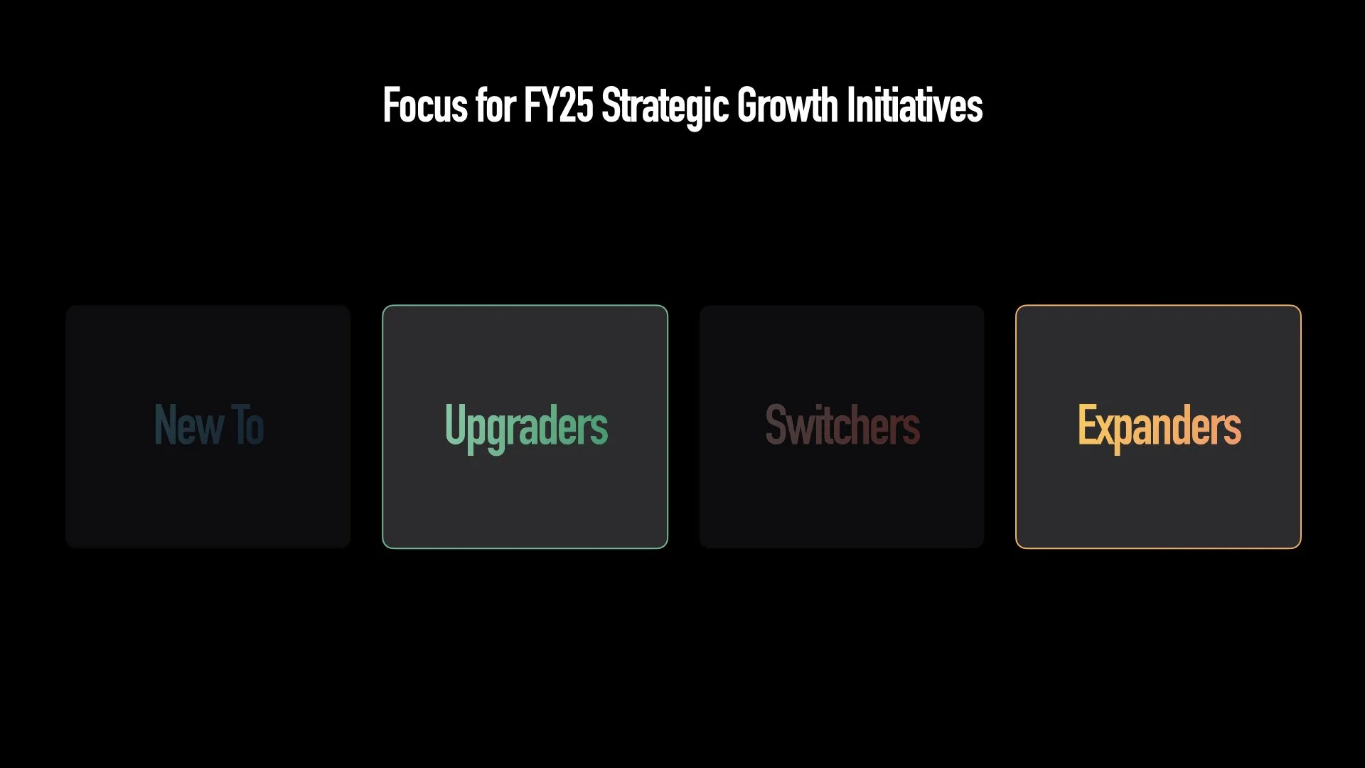 Growth Strategy Webite Version | Sky Story Studios.017.jpeg