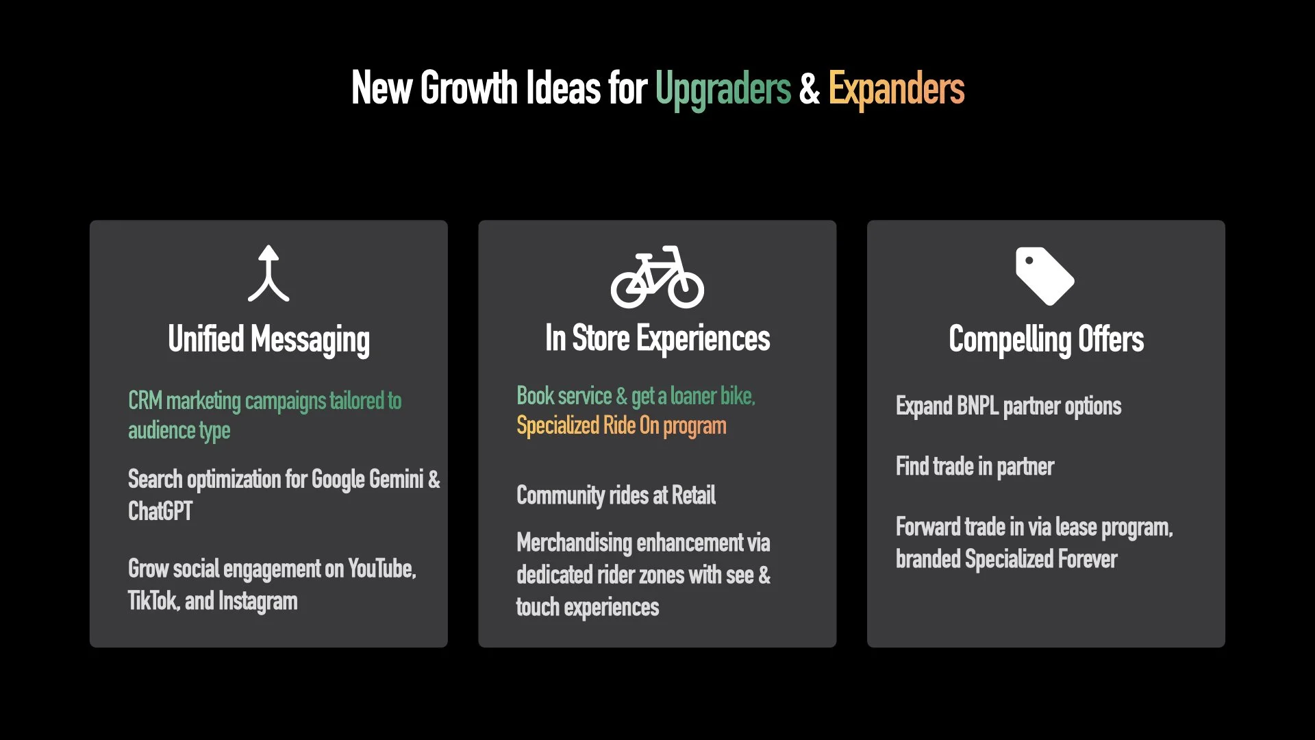 Growth Strategy Webite Version | Sky Story Studios.022.jpeg
