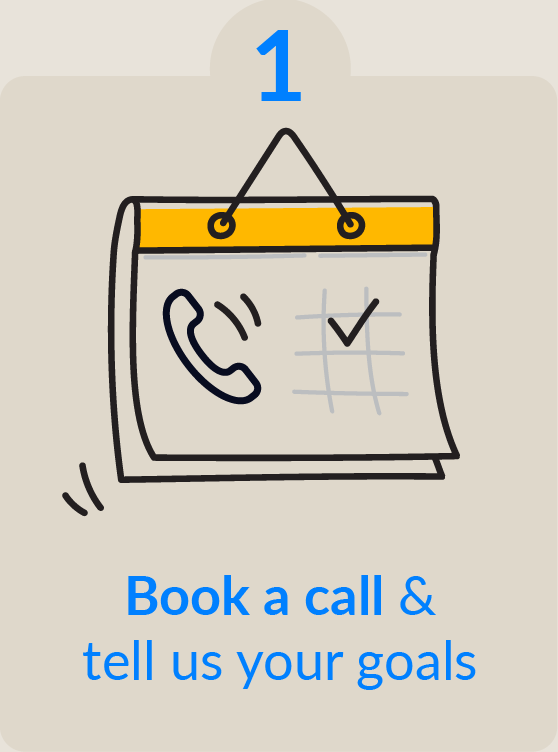 A calendar icon with a phone symbol and a checkmark on it, labeled "1," with the text "Book a call & tell us your goals" underneath.