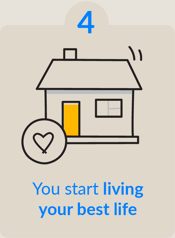 Illustration of a house with a heart symbol in a circle and the number 4 above, with the text 'You start living your best life' below.