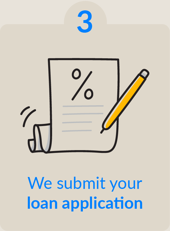 Illustration of a loan application form with a percentage symbol on it, a pencil, and a scroll. Text reads: "We submit your loan application."