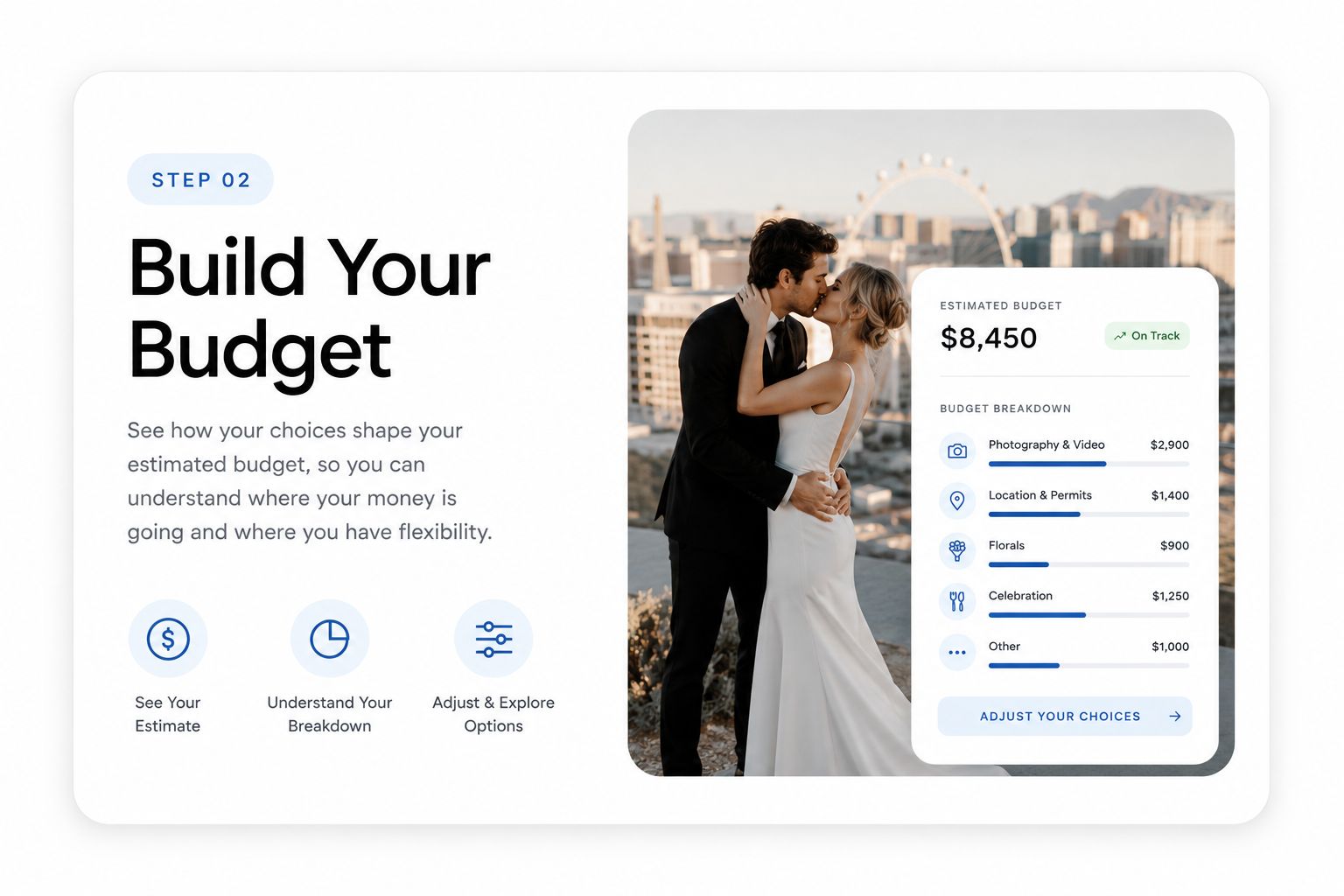 A wedding couple kissing on a rooftop with cityscape background, overlaid with a budget planning interface showing estimated cost of $8,450 and breakdown for photography, location permits, florals, celebration, and other expenses.
