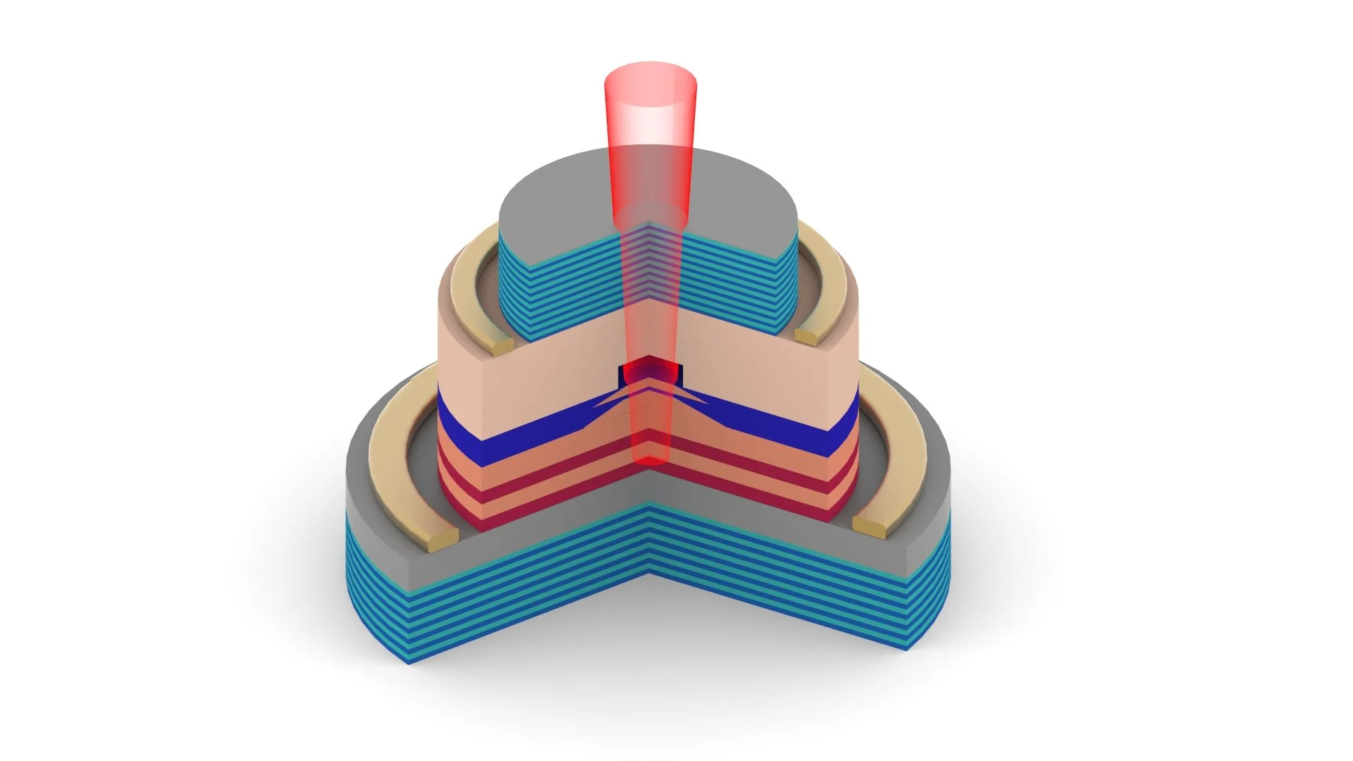VCSEL cross-section diagram
