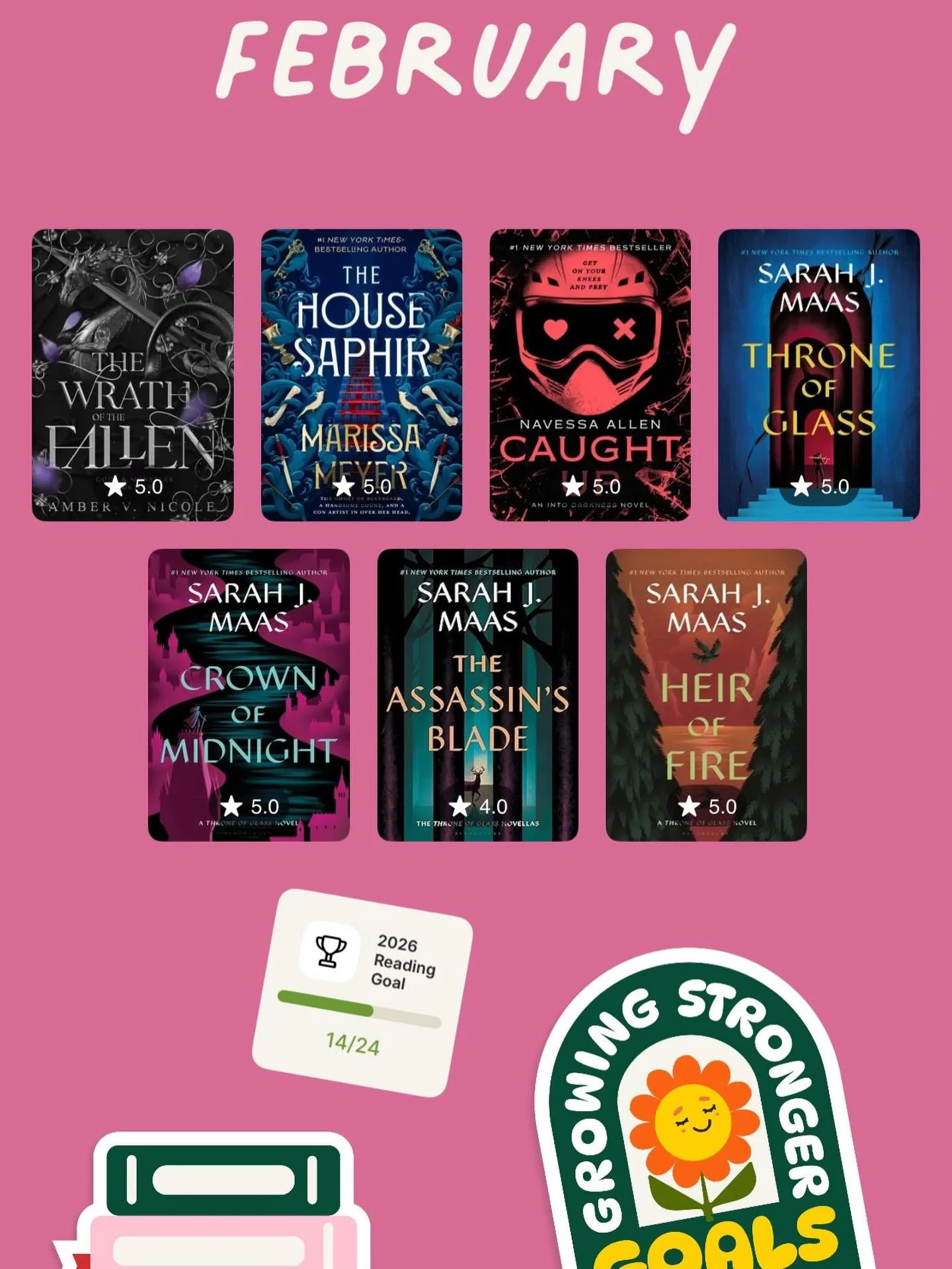 My February reads. Love this little graphic from @fable