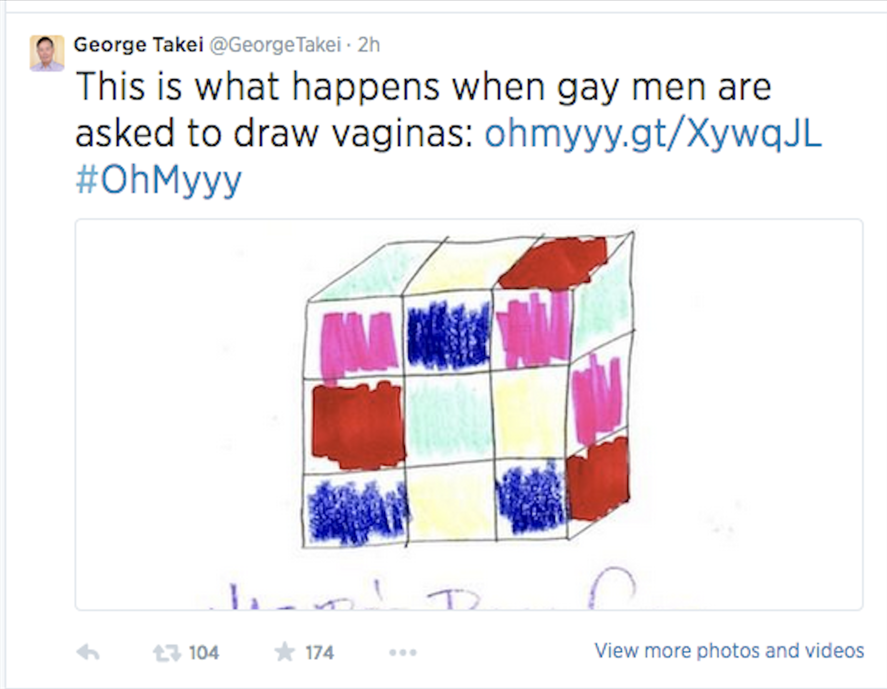 George Takei Gay Men Draw Vaginas Press.png