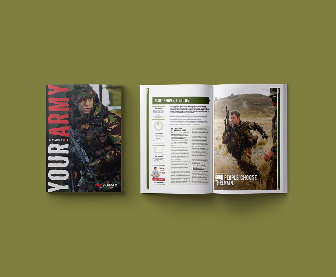 Army in Review Magazine-USLetter-A4-Mockup-Template.png