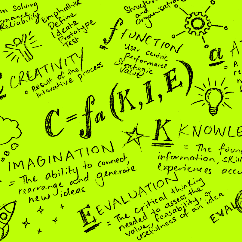 creative formula.png