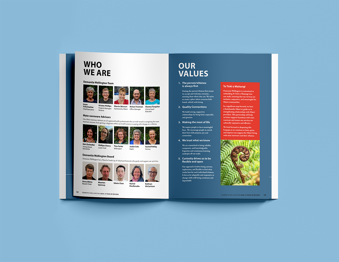 Dementia review 3a.png