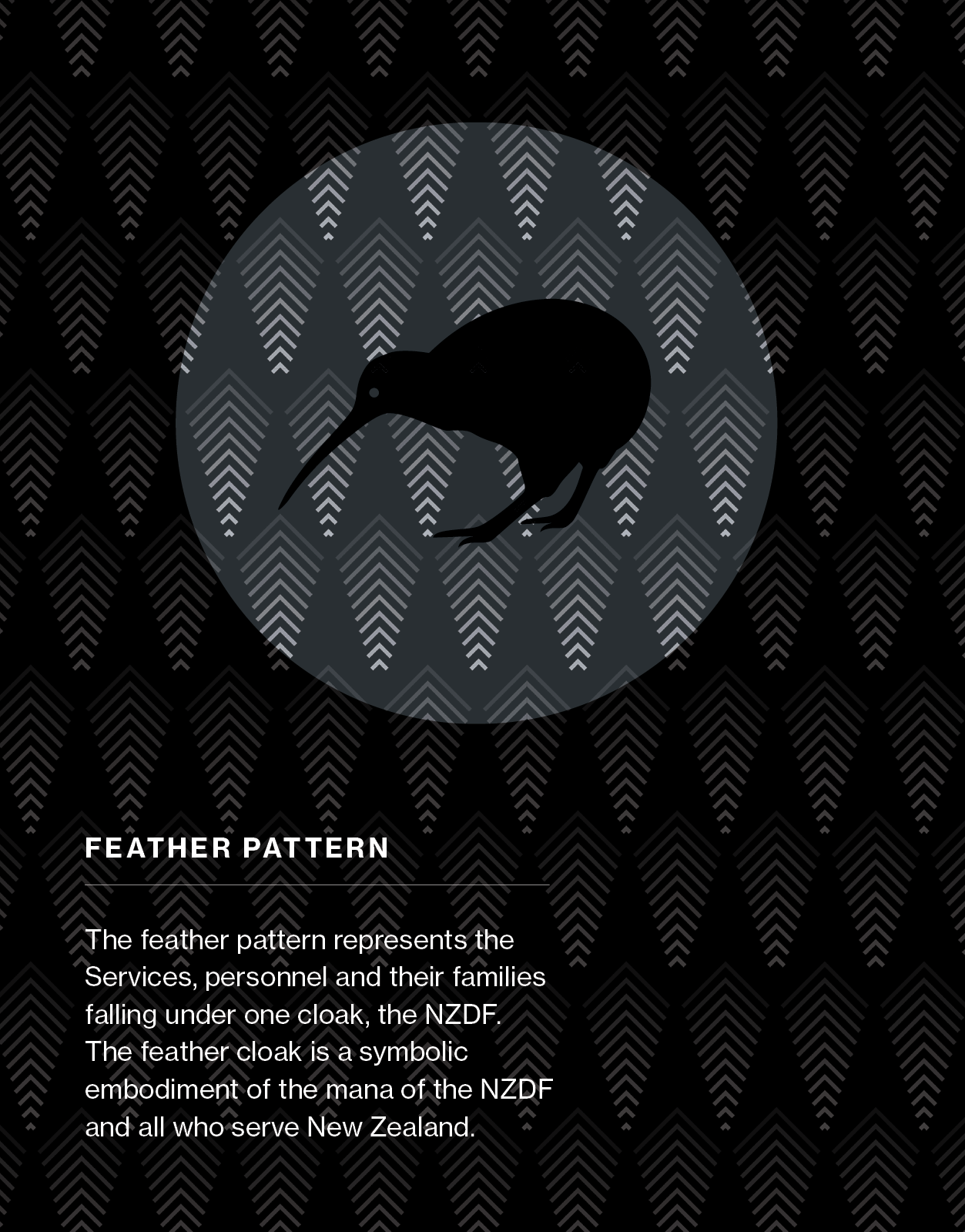 NZDF feather pattern 3.png