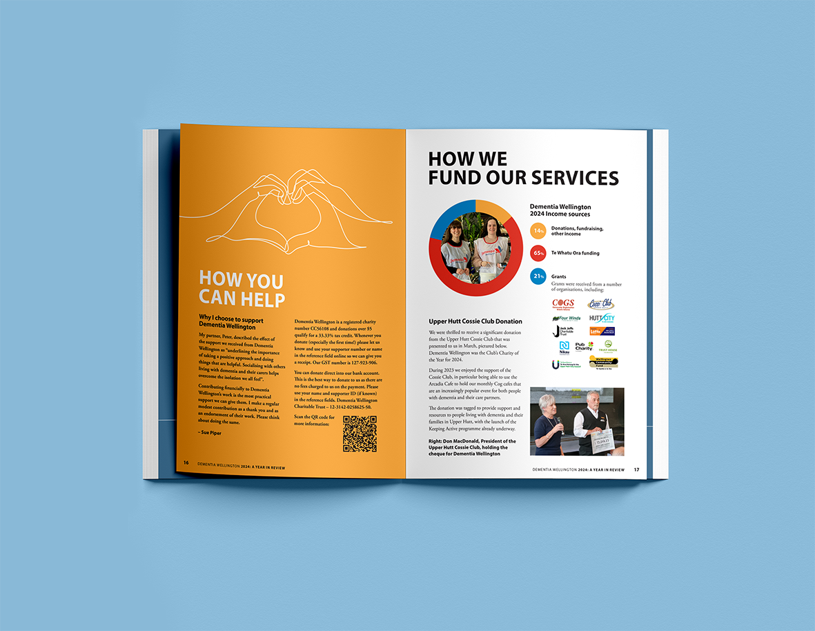 Dementia review 4a.png