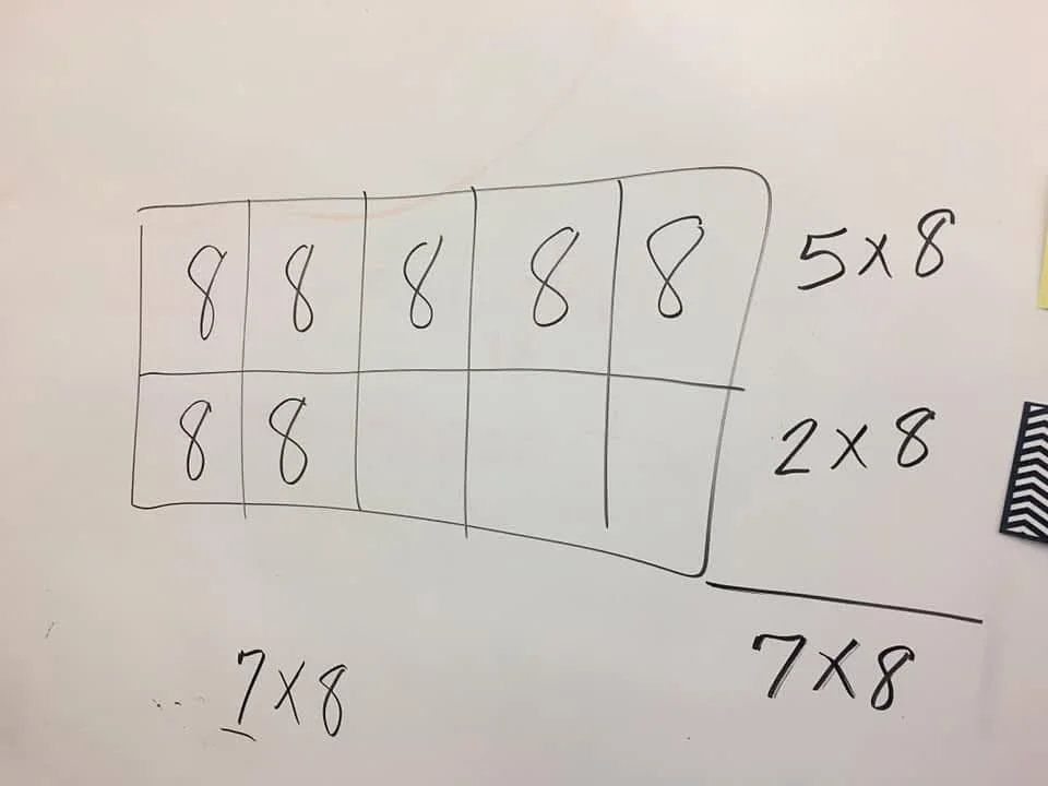 Helping Kids Move Beyond Memorization: Making Multiplication Make Sense

Some multiplication facts&mdash;like 7 &times; 8&mdash;can be tough for students to remember. During tutoring sessions, I like to show kids that math doesn&rsquo;t have to be ab