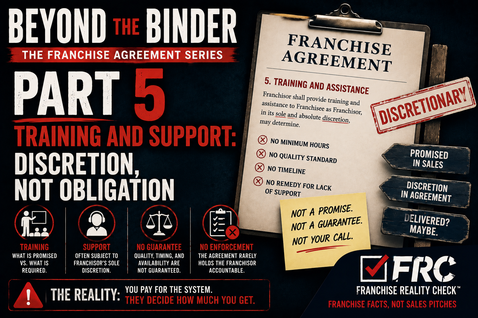 Beyond the Binder: The Franchise Agreement Series Part 5