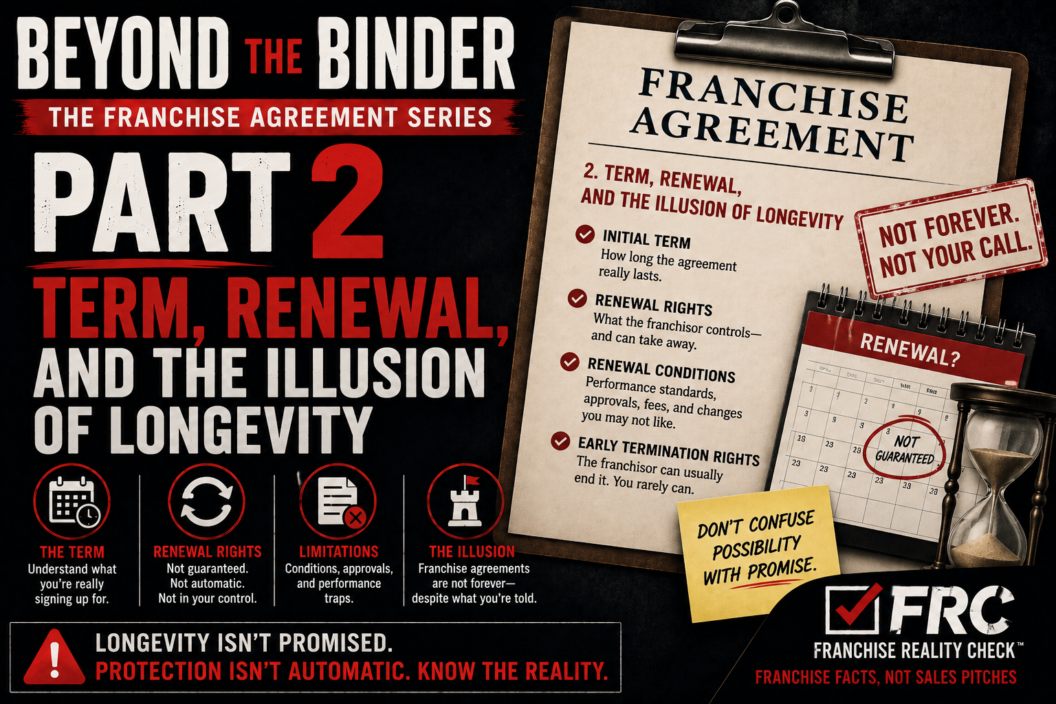 Beyond the Binder: The Franchise Agreement Series Part 2