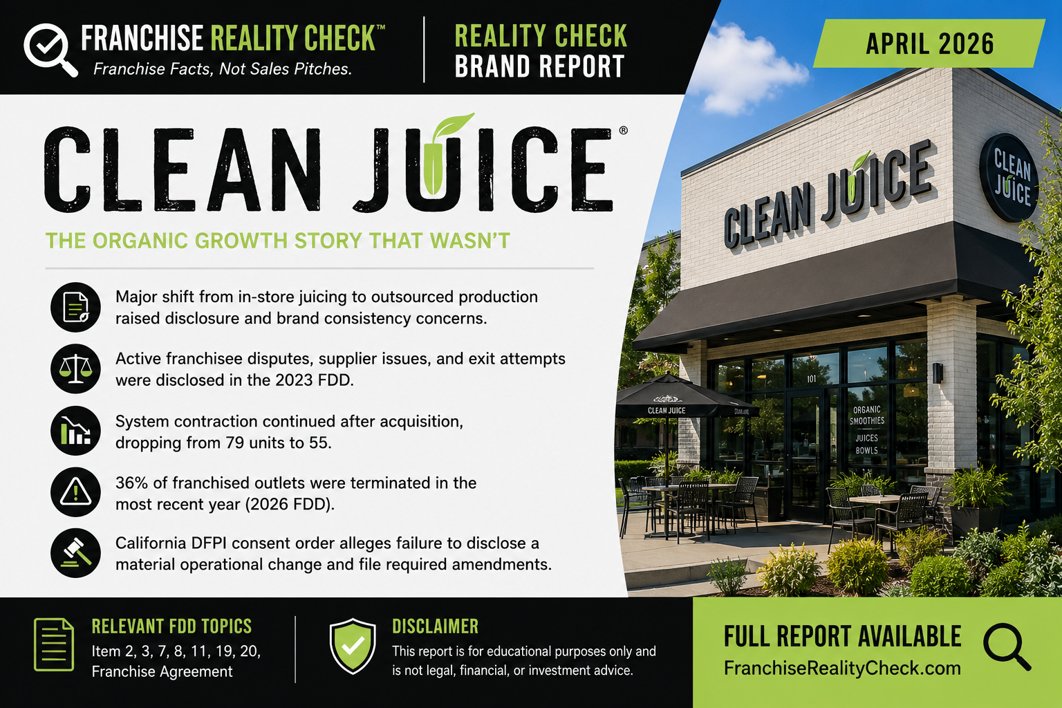Clean Juice: The Organic Growth Story That Wasn’t