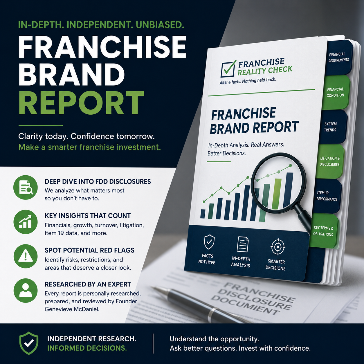 Franchise Brand Reports