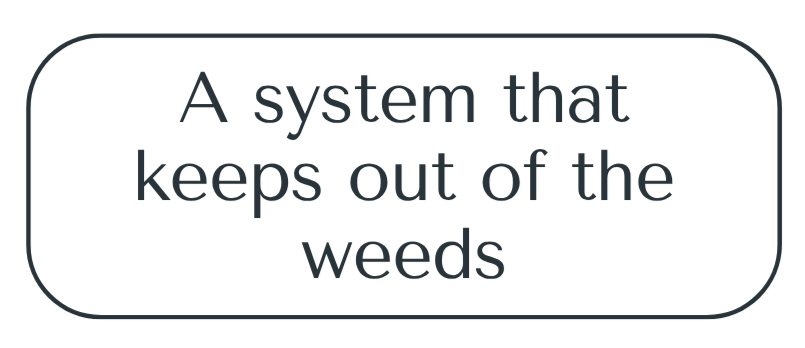 Text reading 'A system that keeps out of the weeds' inside a rounded rectangle