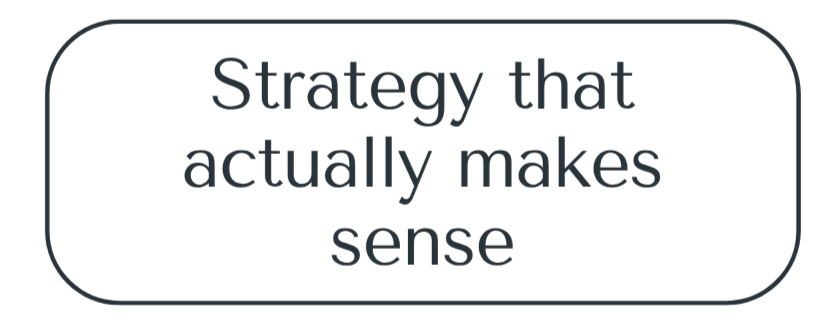 Text message in a speech bubble stating 'Strategy that actually makes sense'