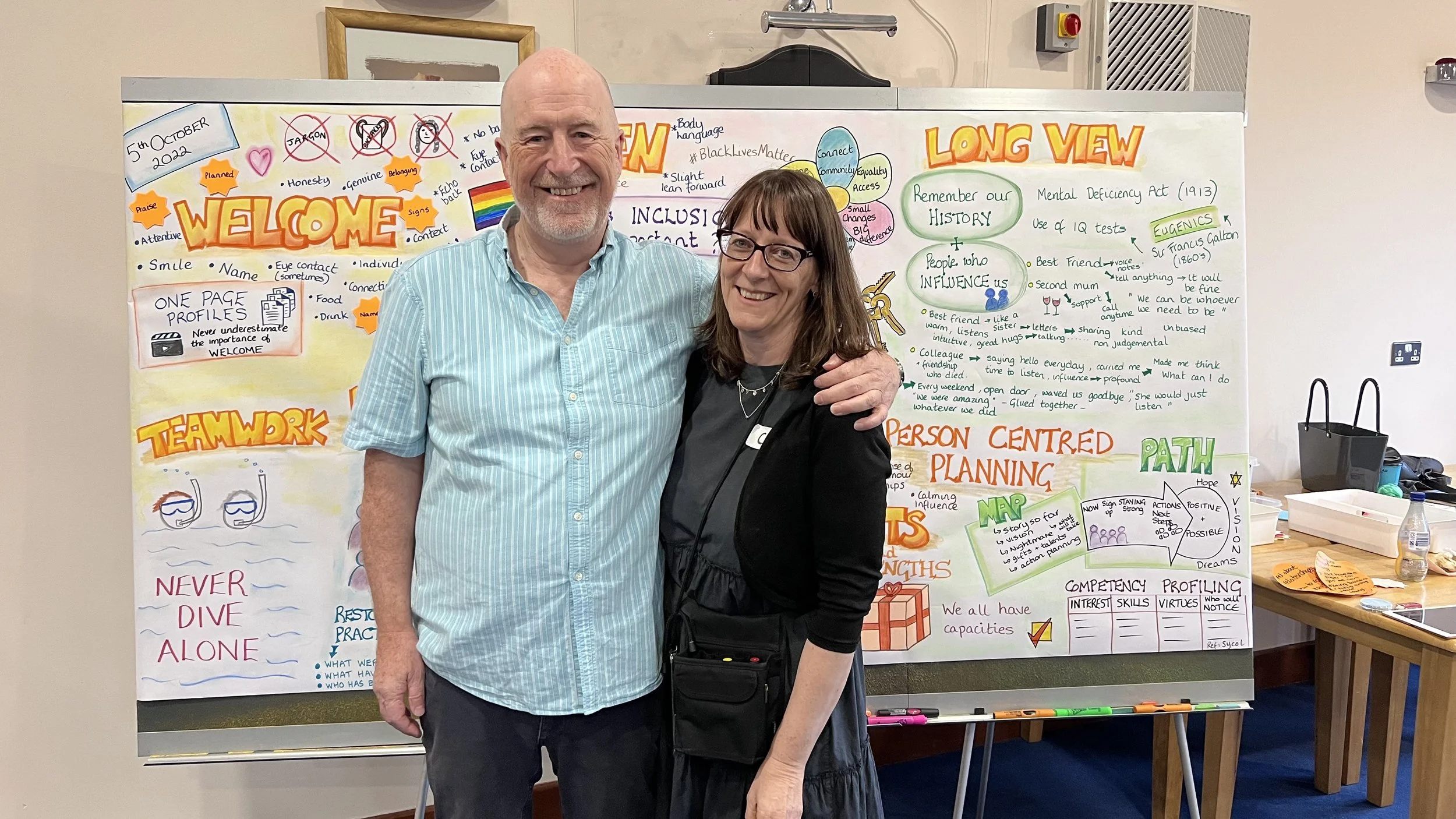 inclusive solutions school keys to inclusion