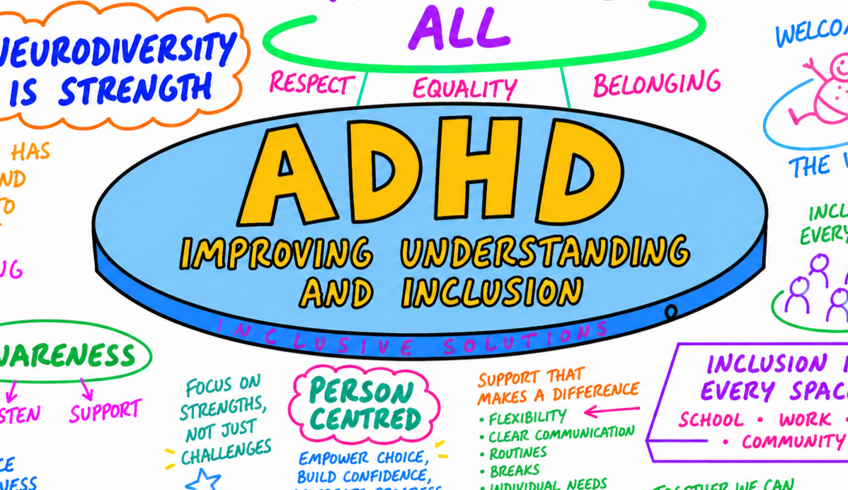 ADHD-Improving Understanding and Inclusion