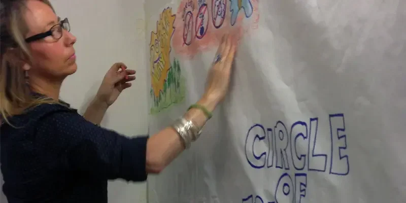 Evaluation of Use of PATH by Educational Psychologists - Margo Bristow’s Doctorate 2014