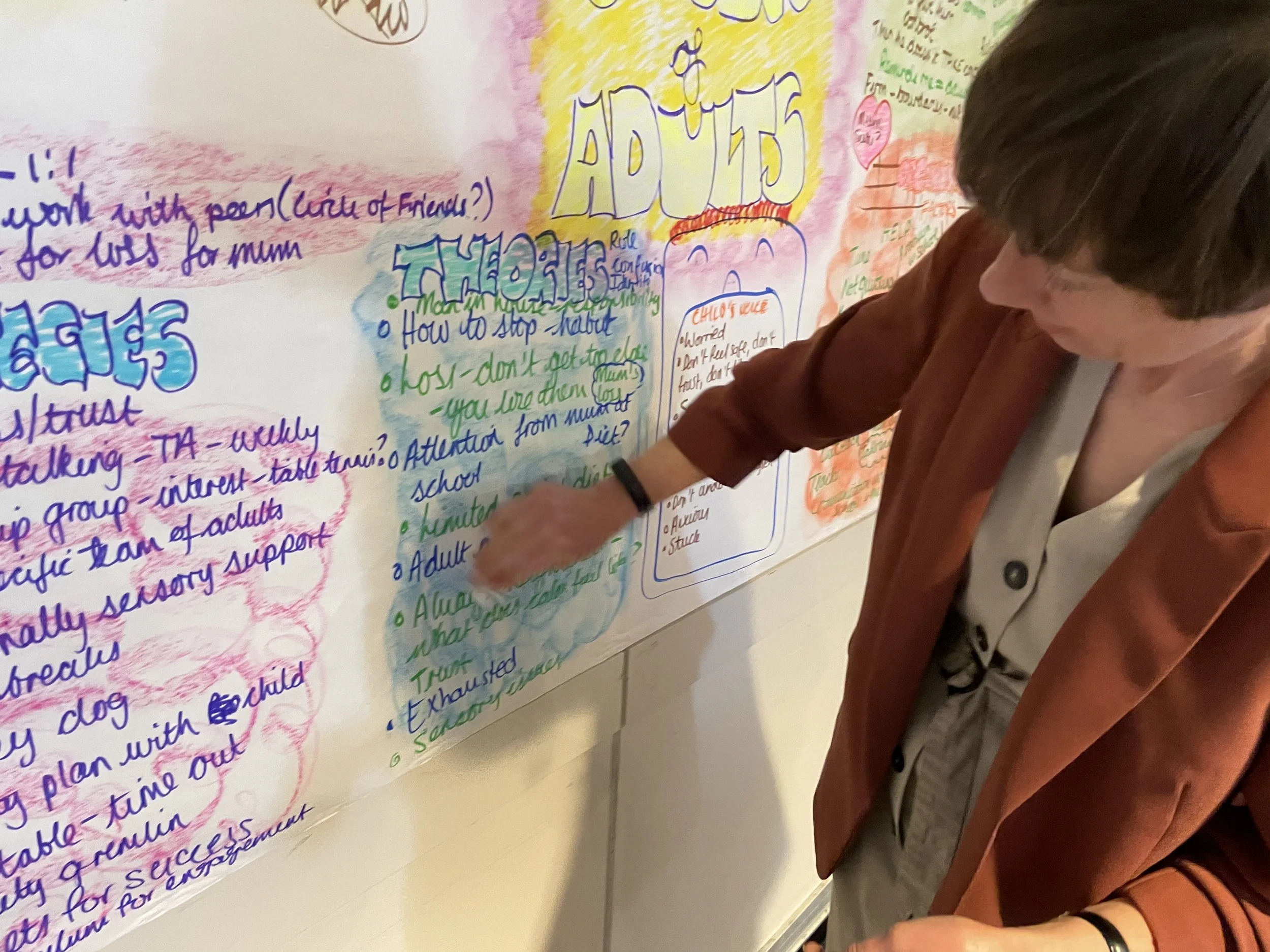 inclusive solutions school circles of adults