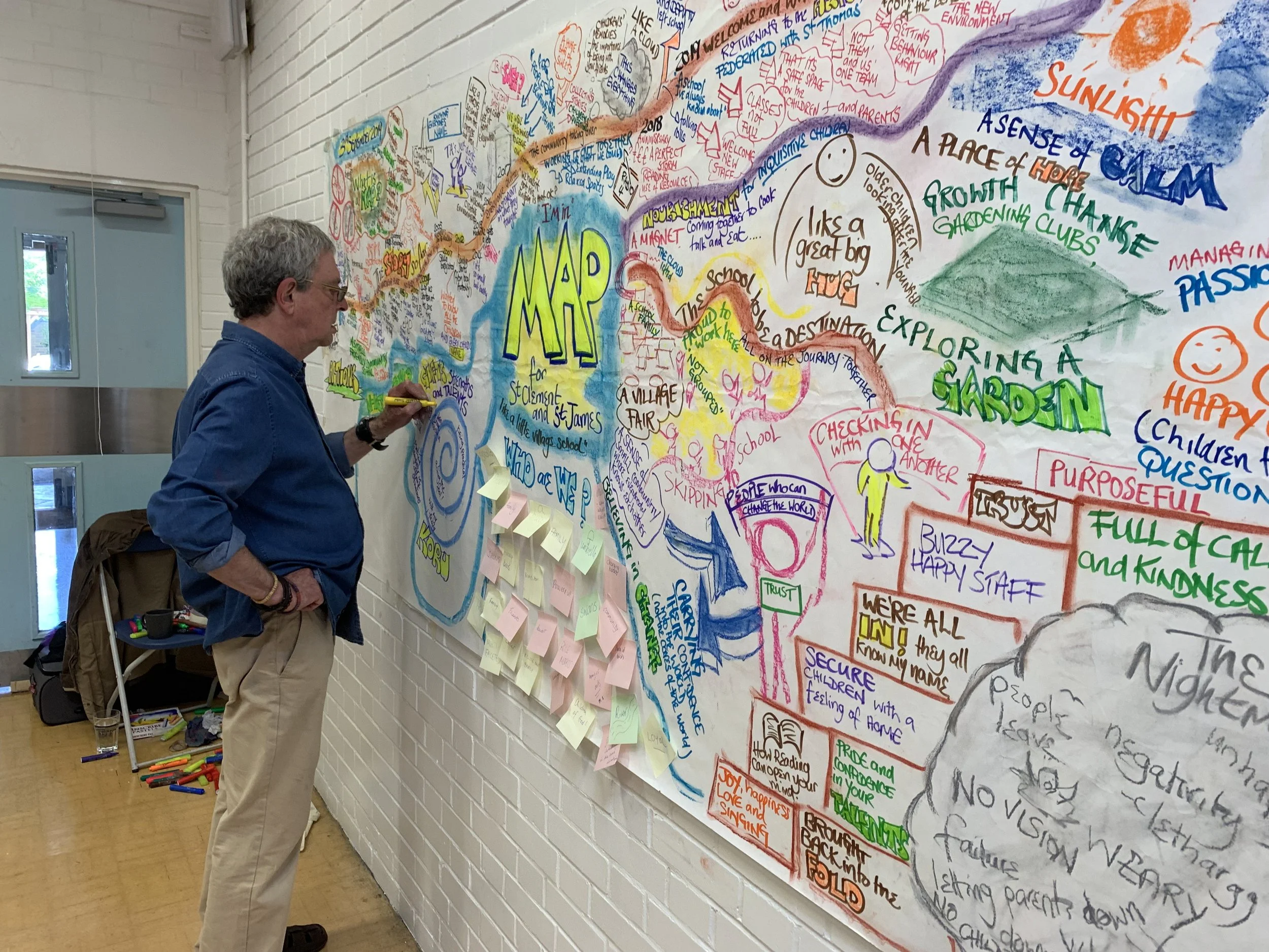 inclusive solutions school maps 