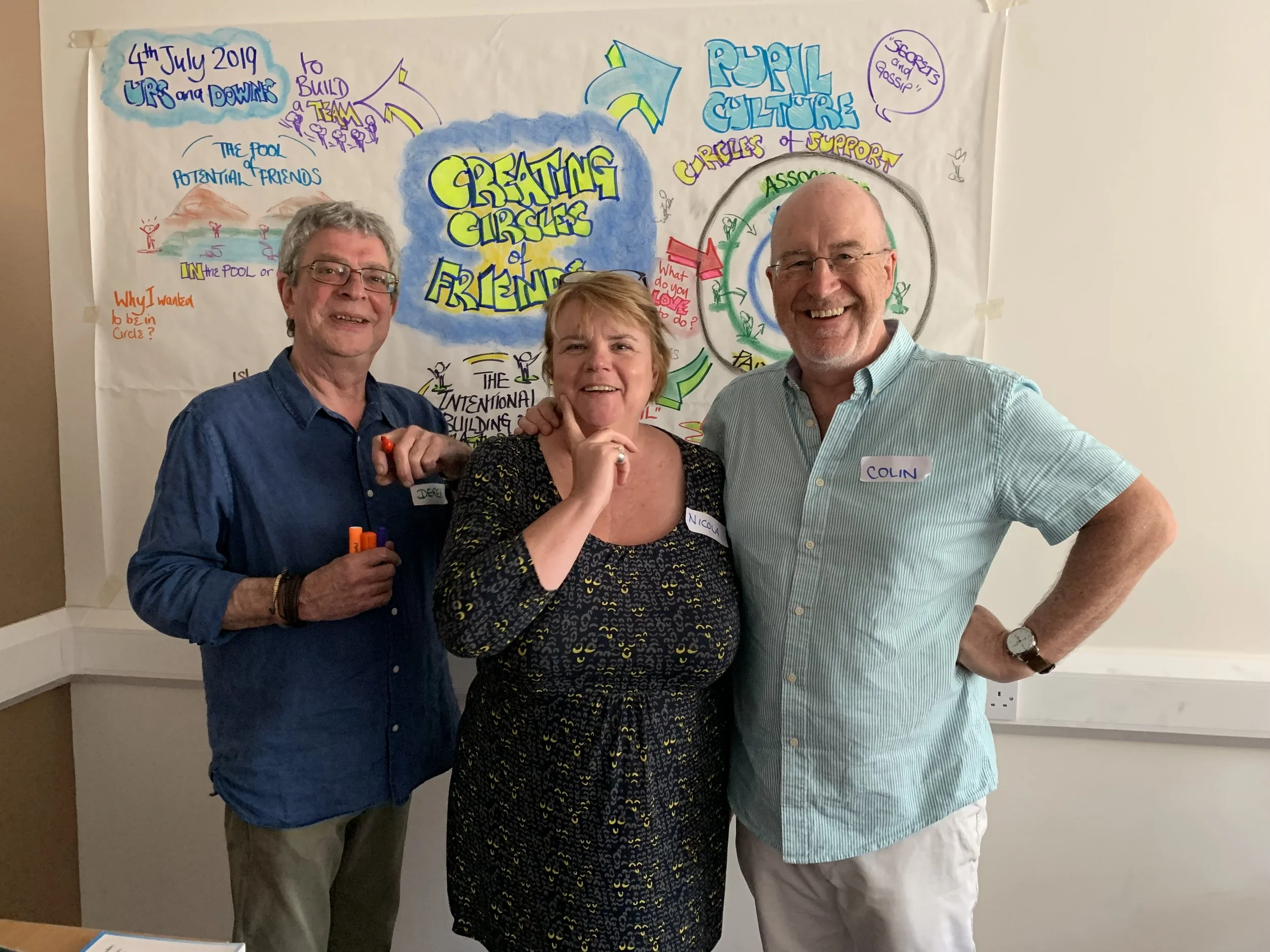 inclusive solutions school creating circles of friends