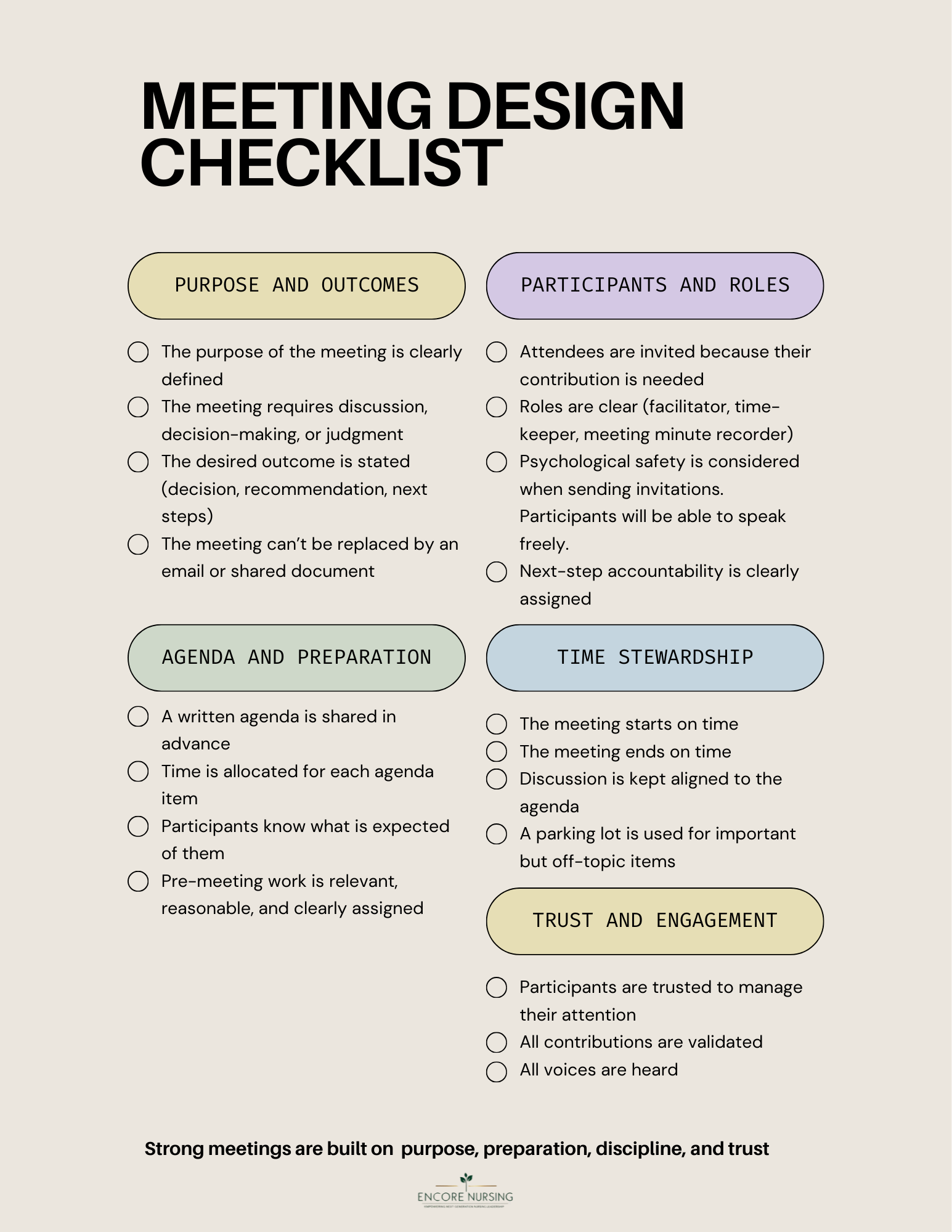 FREE DOWNLOAD: Meeting Design Checklist