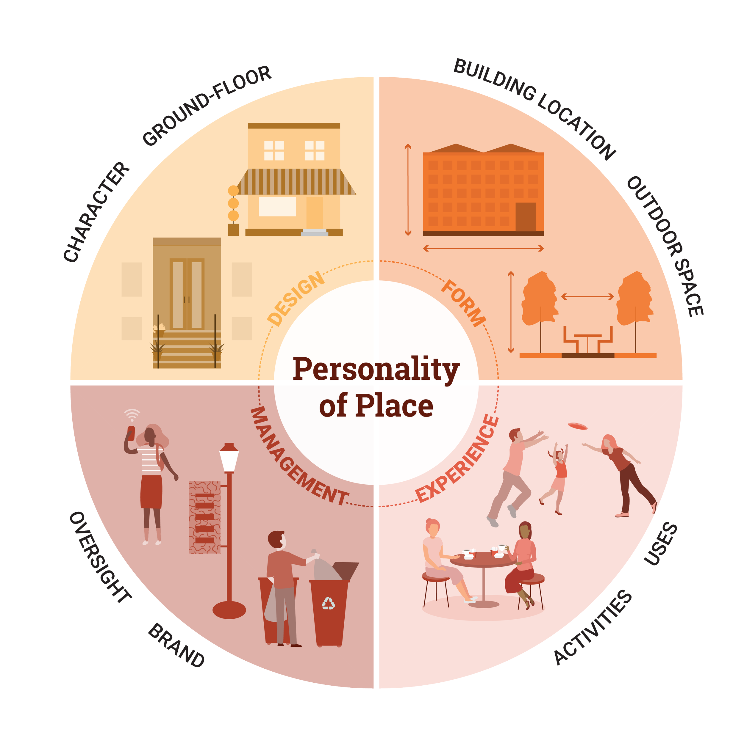 Personalities_blck outer txt-02.png