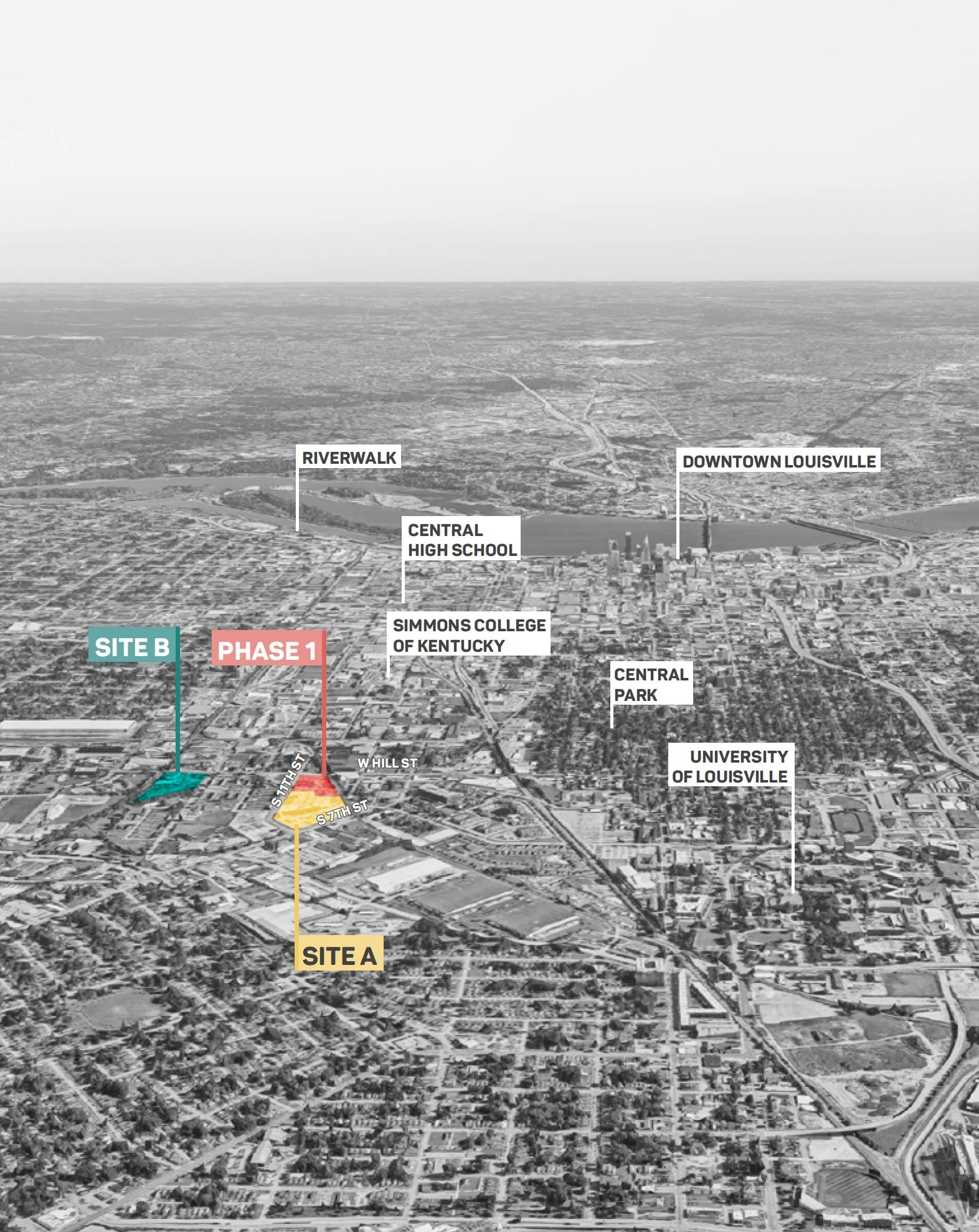Site Context