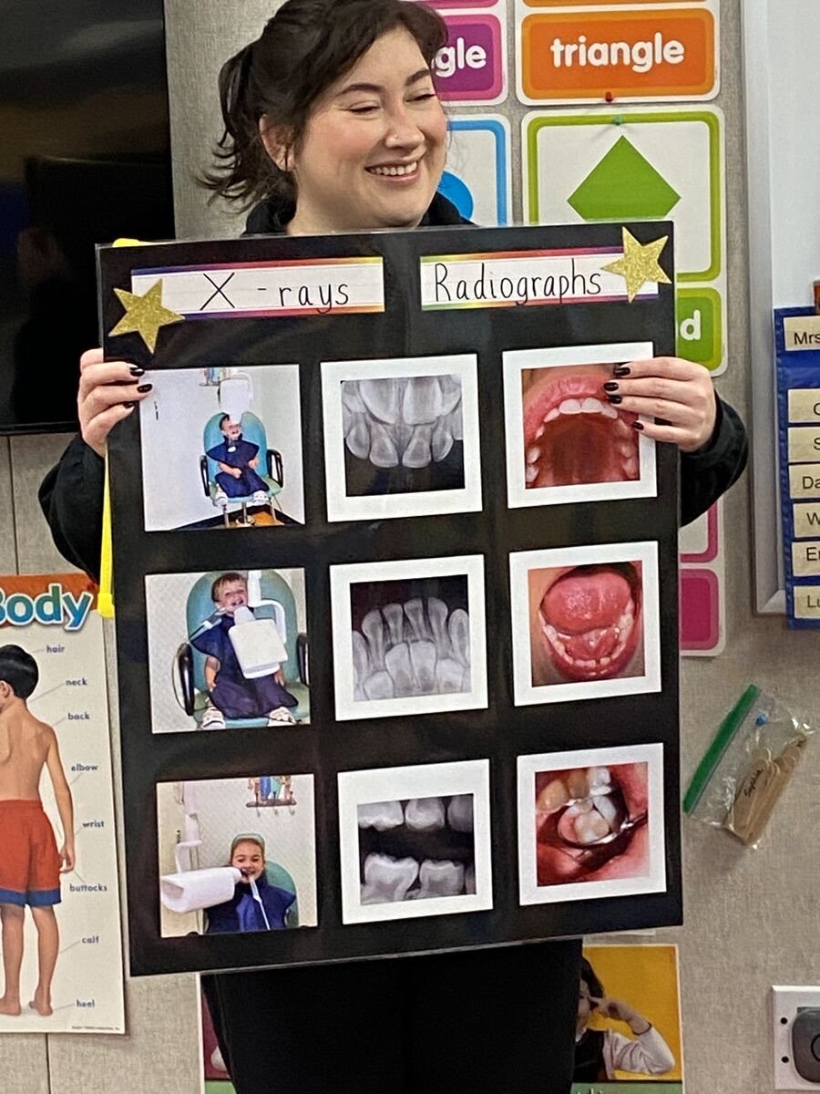 Person holding a presentation board labeled ‘X-rays’ and ‘Radiographs’ with photos of dental X-rays