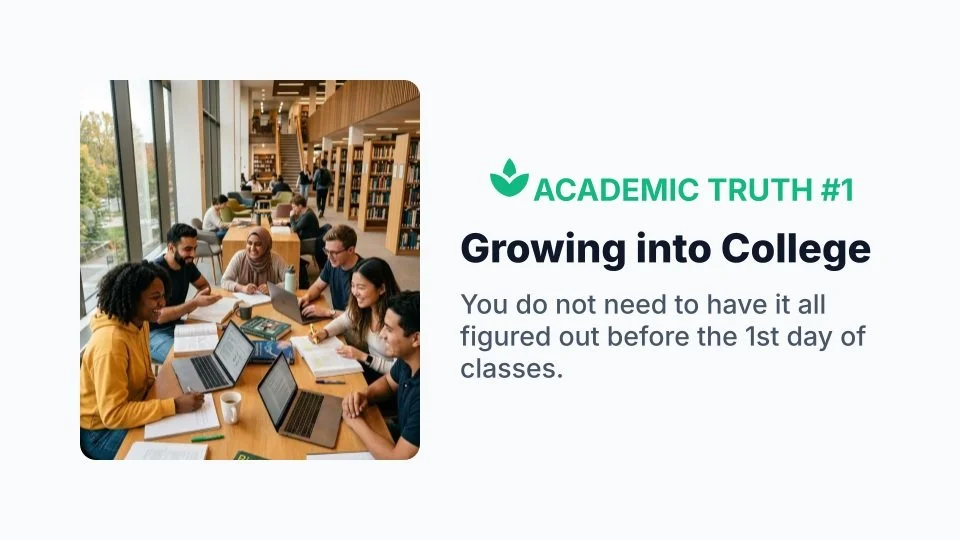 As a higher education professional, one of the biggest misconceptions I see every August is that students think they should arrive already knowing how to do everything.

The truth is that no one starts a new school year with every answer.

High schoo