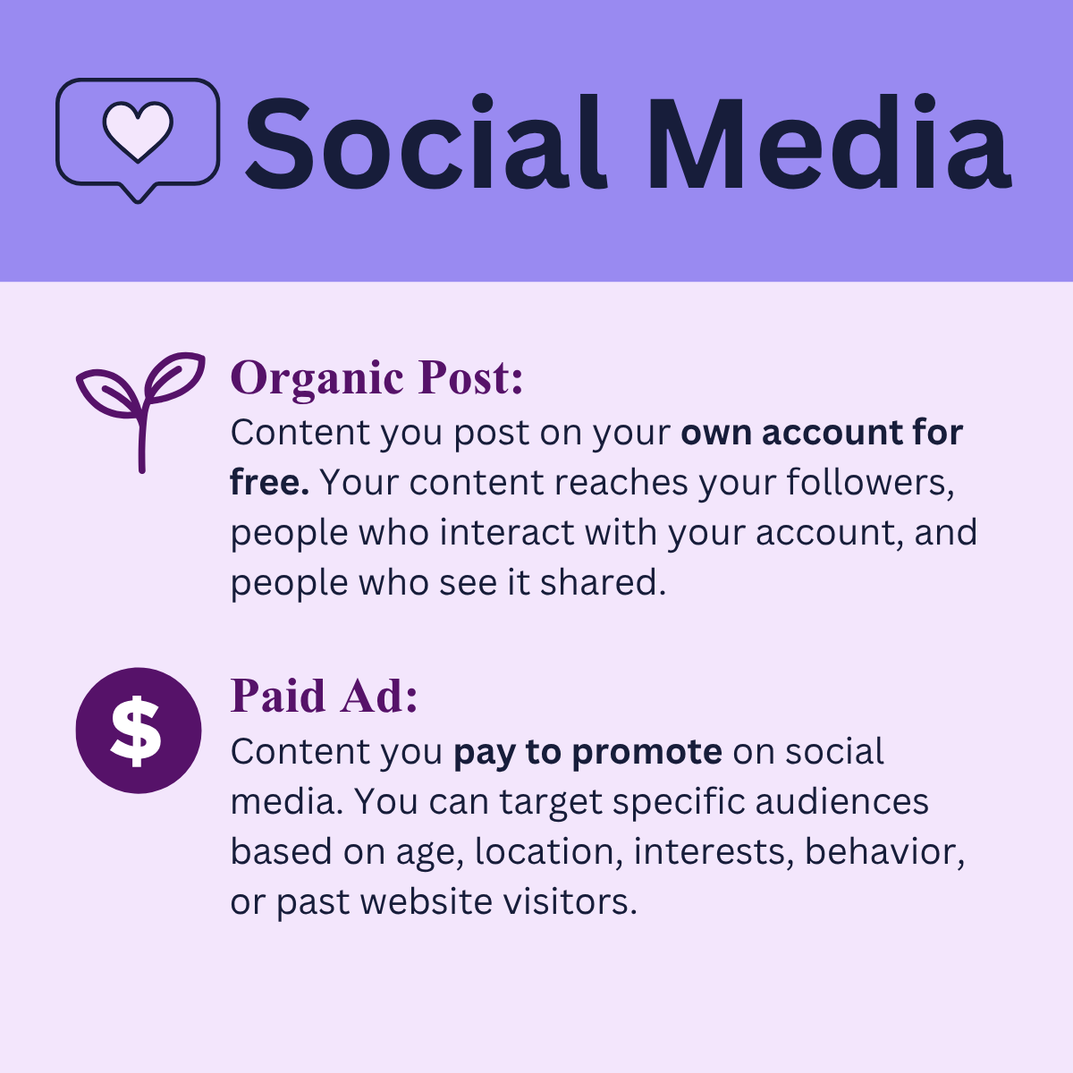 Social Media Organic vs Paid