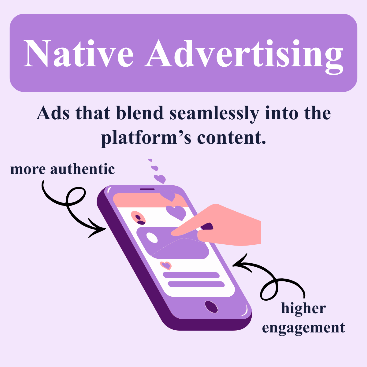 Native Advertising